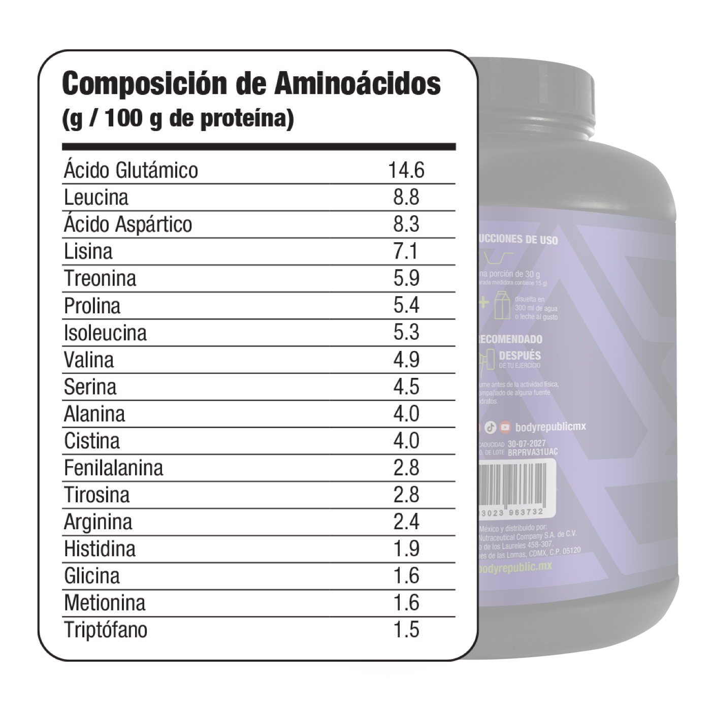 Proteína de suero de leche 2,268 gramos