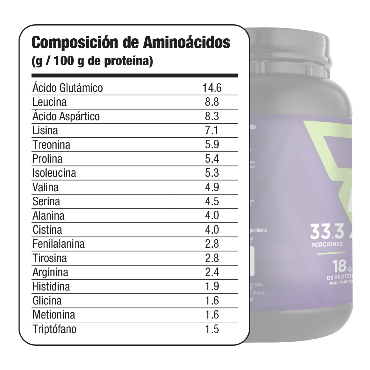Proteína de suero de leche 1,000 gramos