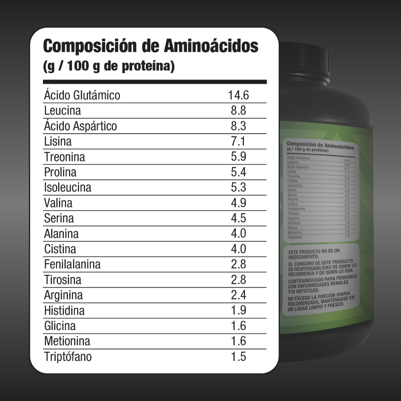 Proteína de suero de leche 2,268 gramos