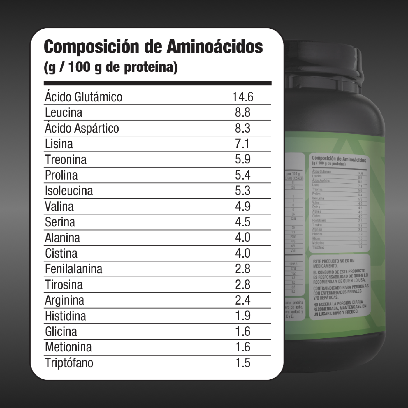 Proteína de suero de leche 1,000 gramos