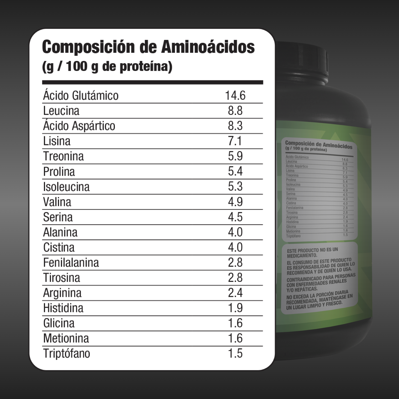 Proteína de suero de leche 2,268 gramos