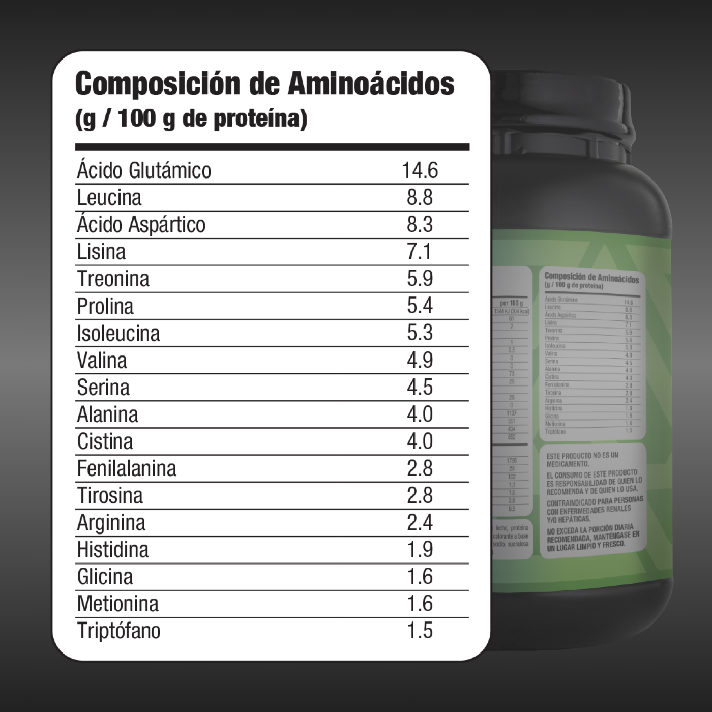Proteína de suero de leche 1,000 gramos