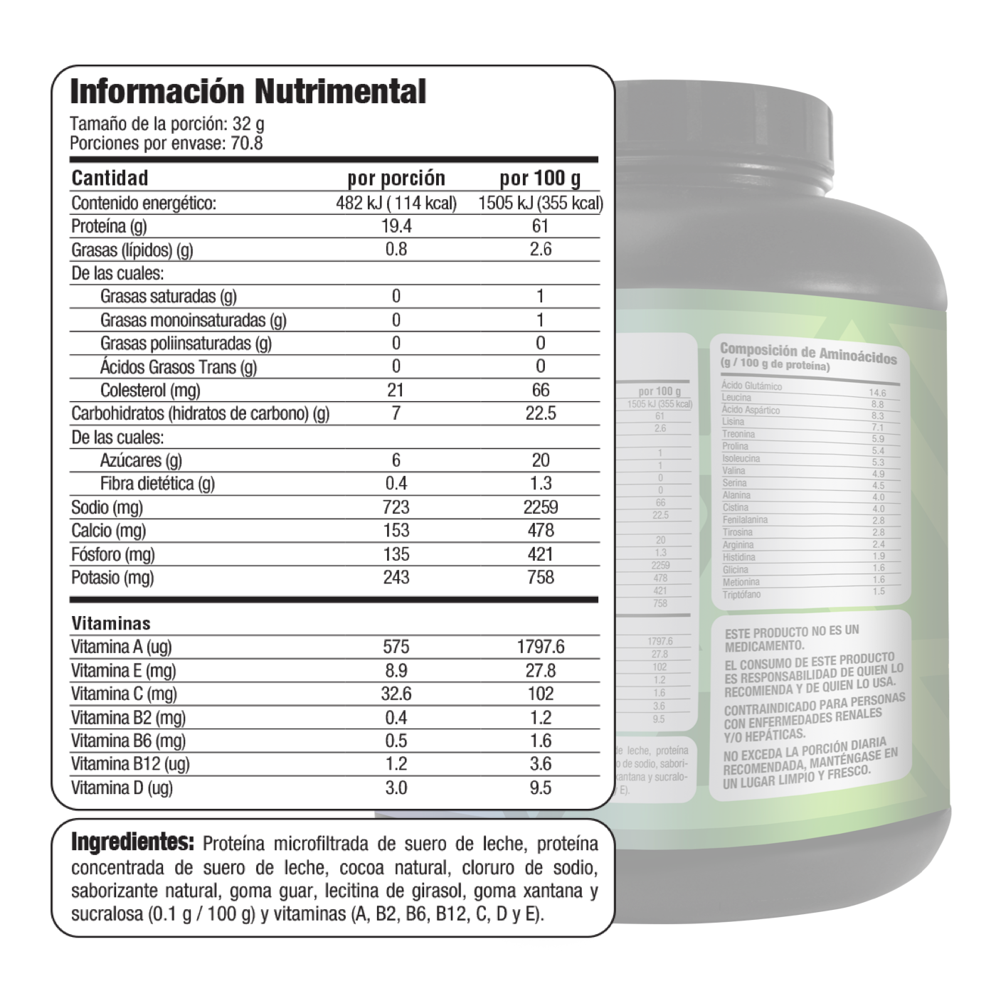 Proteína de suero de leche 2,268 gramos