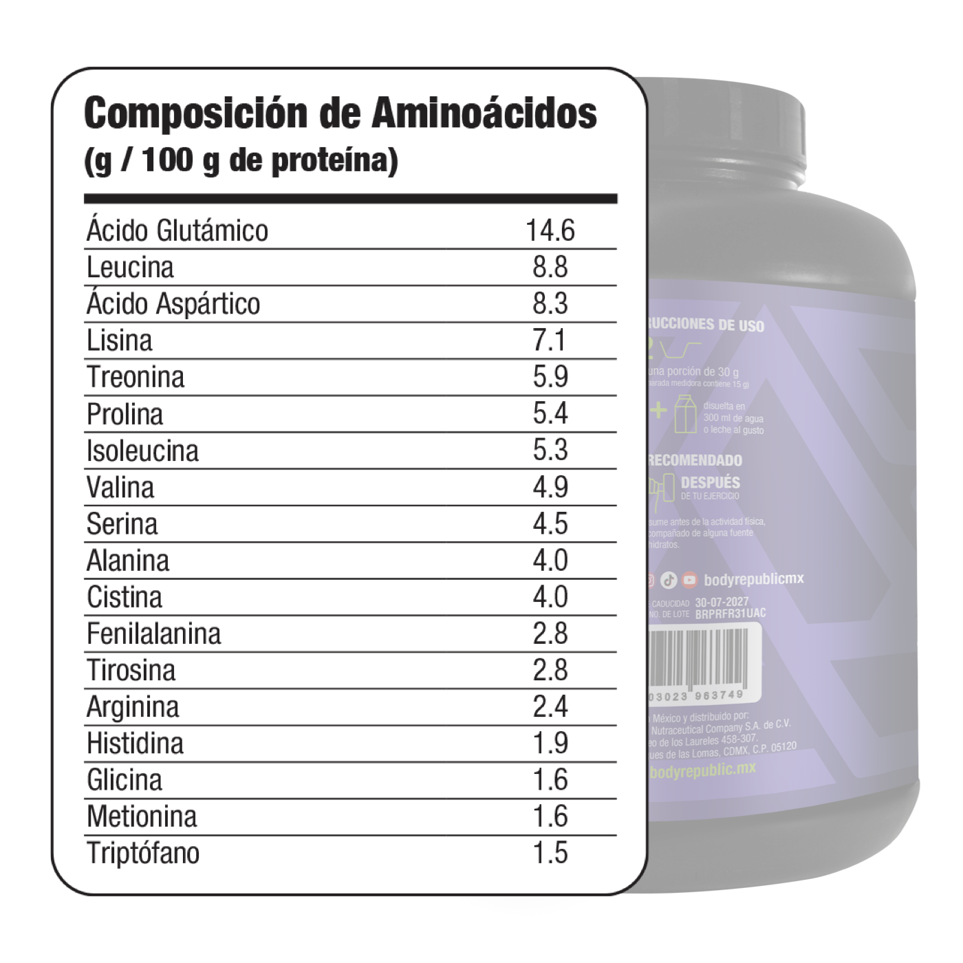 Proteína de suero de leche 2,268 gramos