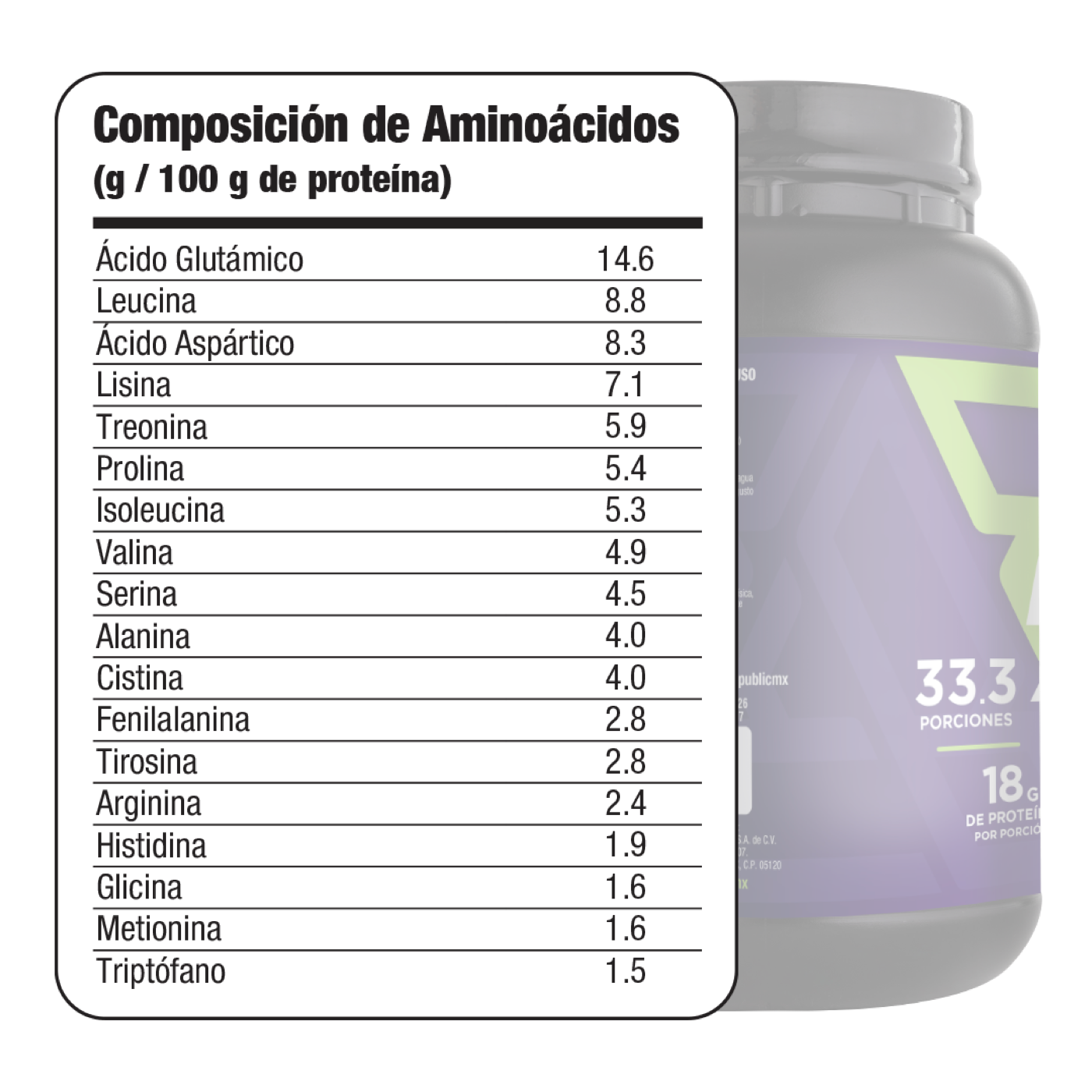 Proteína de suero de leche 1,000 gramos